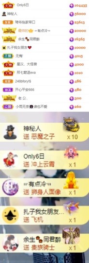 💫亚轩等风来的图片