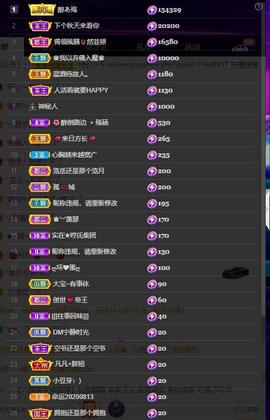 28888丶龙三主播照片