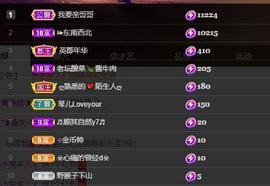 🎶幸福满满🎶主播照片