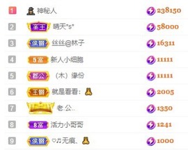 娜扎🧸主播照片