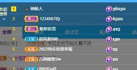 婷儿八月加油主播照片