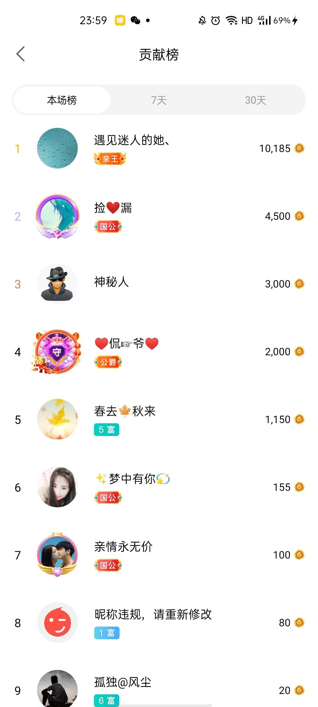 梦心💞缘于遇见的图片