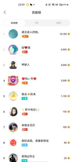梦心💞缘于遇见的图片
