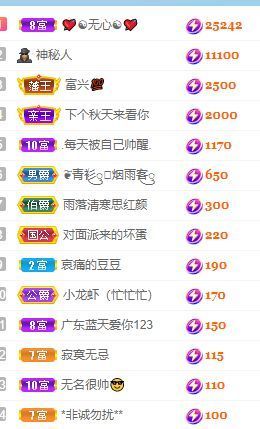 玟玟🌸加油的图片