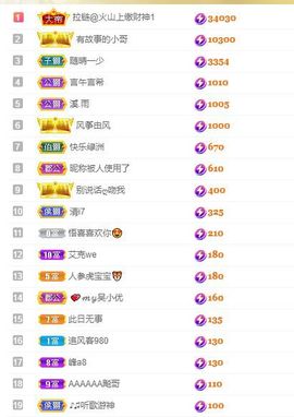 心中无结。。主播照片