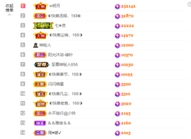 ◐惠主，2388◐的图片