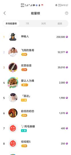 超娃今天休息主播照片
