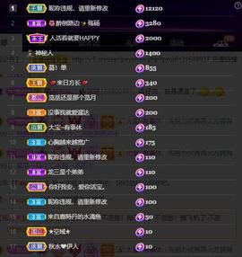 28888丶龙三主播照片