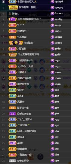 小艾回湖北不定时播主播照片