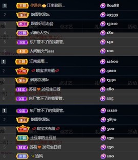 是南～主播照片