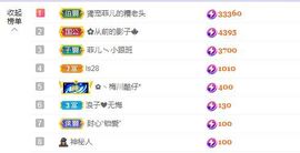 菲儿💗好运来🌈的图片