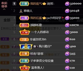 䒕麻花6月好运主播照片