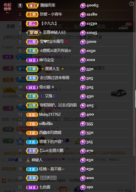 灵儿🎶暂休主播照片