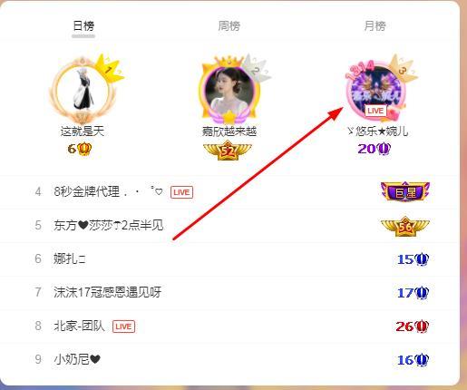 ゞ悠乐★婉儿つ的图片