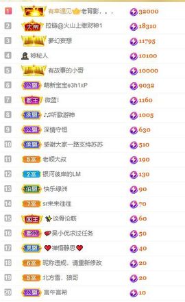心中无结。。主播照片
