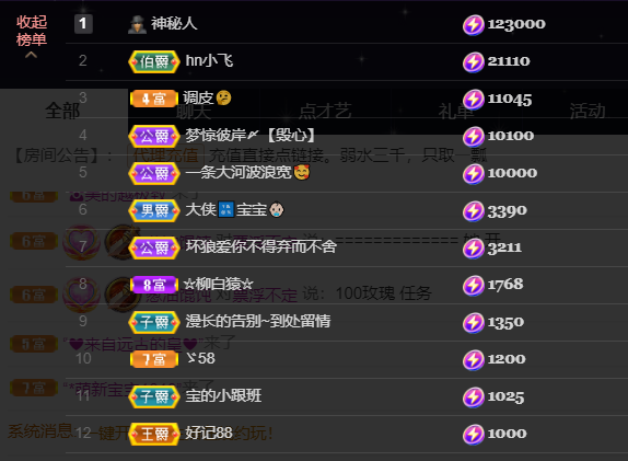 宝儿♚宝儿的图片