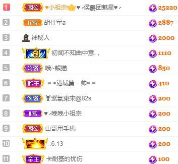 冰凌吖~的图片
