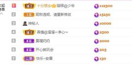 婷儿八月加油主播照片
