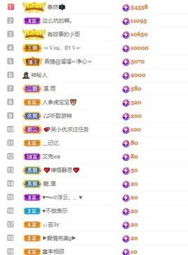 心中无结。。主播照片