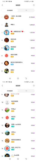小芳，🌸减肥打卡主播照片
