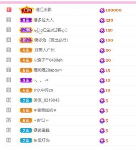 小玲宝🧸安静唱歌主播照片