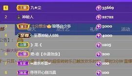 乃尼💋DDD主播照片