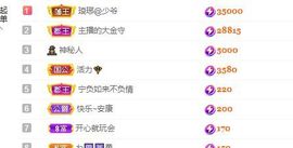 婷儿～所遇皆甜主播照片