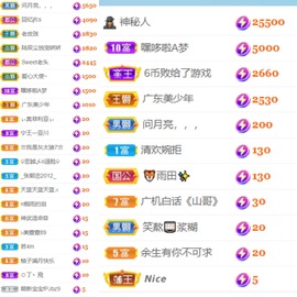 萌新仙人球~主播照片