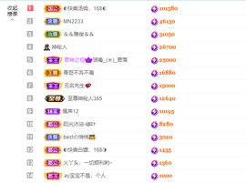 ◐惠主，2388◐的图片