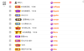 ◐惠主，2388◐的图片