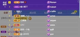 满满生日啦~主播照片
