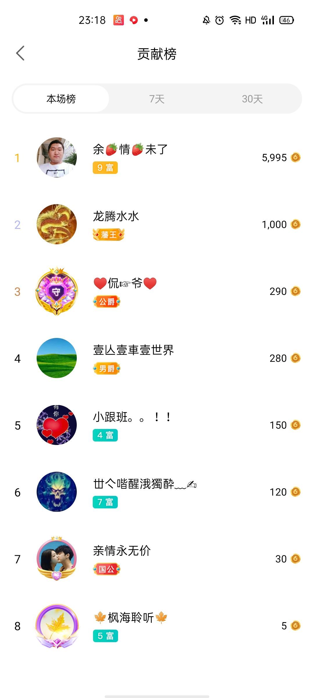 梦心💞缘于遇见的图片