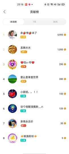 梦心💞缘于遇见的图片