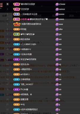涂宝宝💕主播照片