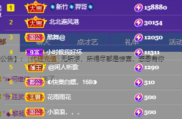聆听上午休息调整一下的图片