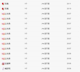 苗族曼尼多的图片