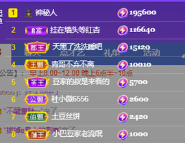♚~小巴豆~贪财好色的图片