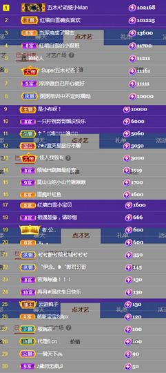 冉冉🍀好运来！的图片