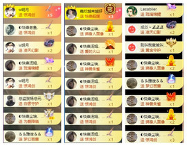 ◐惠主，2388◐的图片