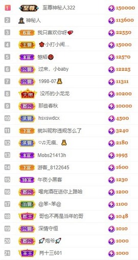 娜扎🧸主播照片