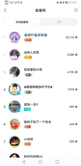 聆听恭贺羿哥神尊的图片