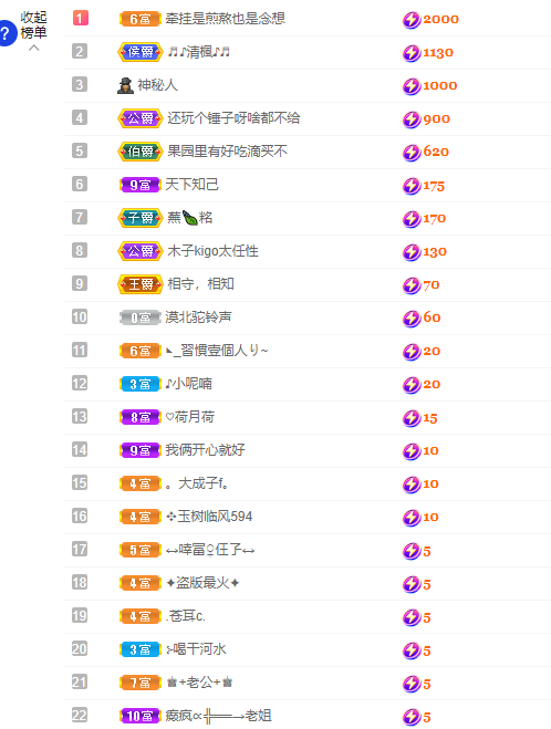 做自己的那道光的图片