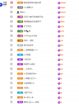 木子kigo暂退了的图片