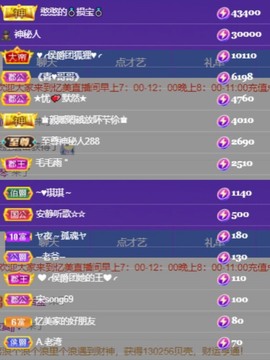 忆美❥❥❥主播照片