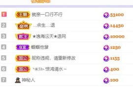 沄9冠感恩有你主播照片