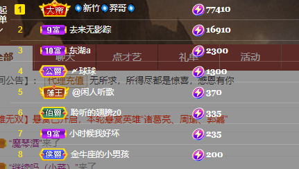 聆听上午休息调整一下的图片