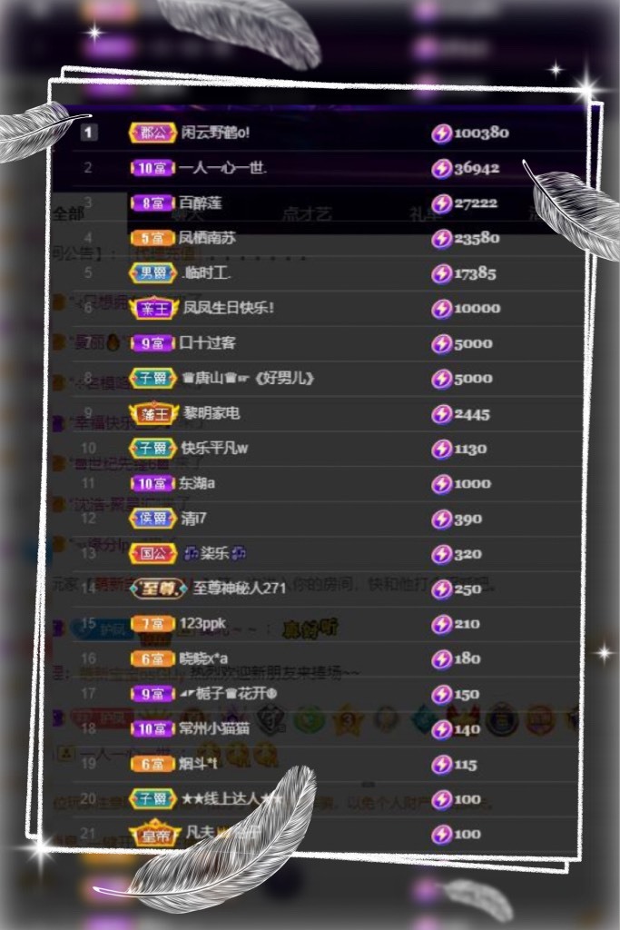 凤凤凤凤凤凤凤凤凤.的图片