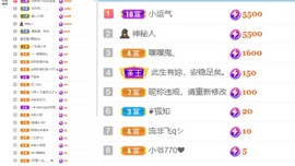 萌新仙人球~主播照片