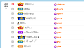 .奕露西￥唱歌.主播照片
