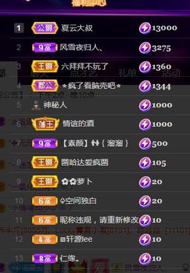 夏云想7岁主播照片
